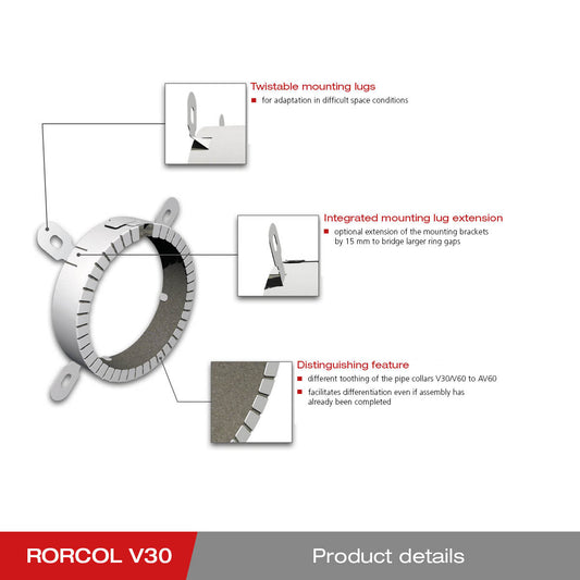 Pipe Collar RORCOL V30