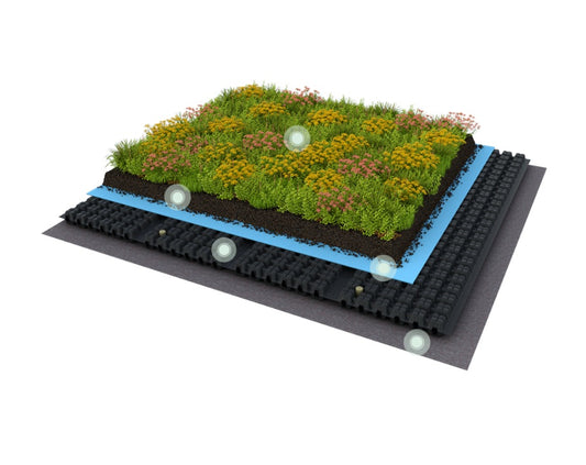 Optigrün Retention Roof Flow Control Extensive