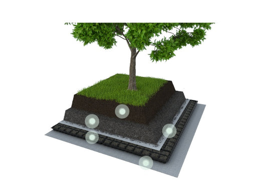 Optigrün Landscape Roof