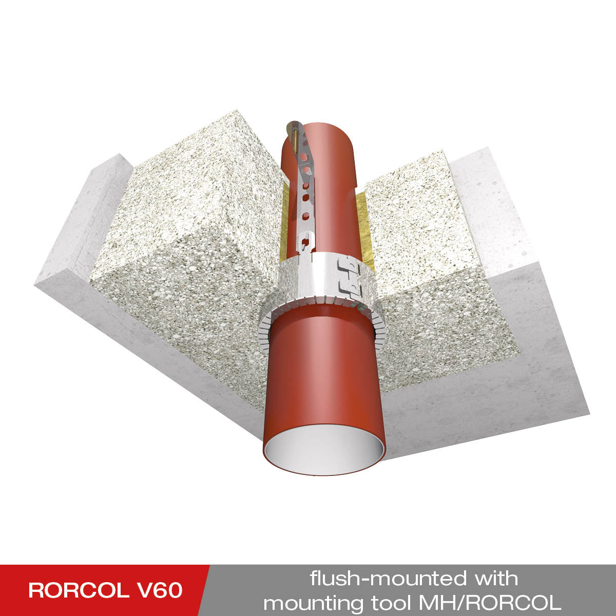 Mounting Aid Set MH/RORCOL