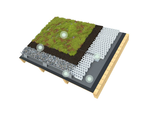 Optigrün Pitched roof 10-30° P (Board)