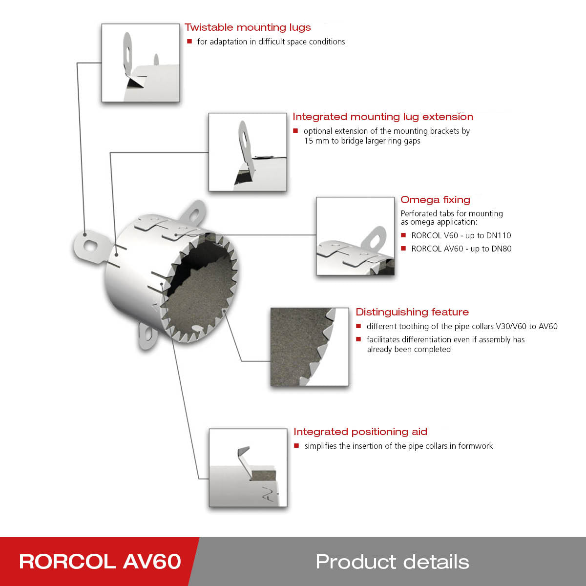 Pipe Collar RORCOL AV60