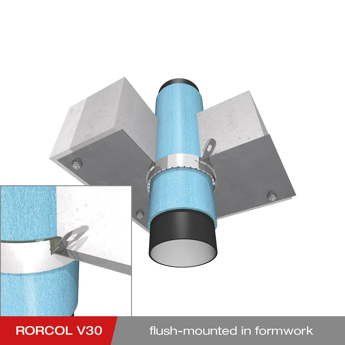 Pipe Collar RORCOL V30