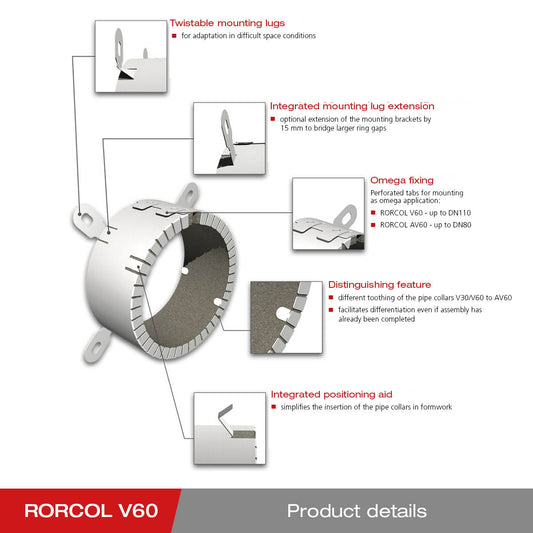 Pipe Collar RORCOL V60