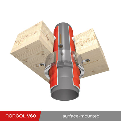 Pipe Collar RORCOL V60