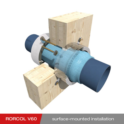 Pipe Collar RORCOL V60