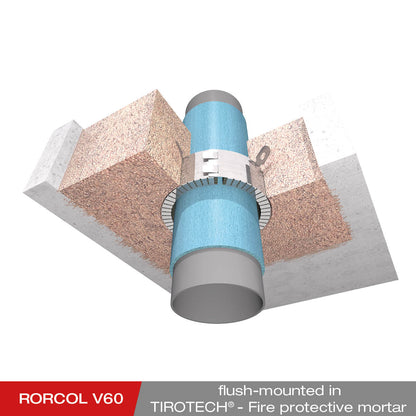 Pipe Collar RORCOL V60