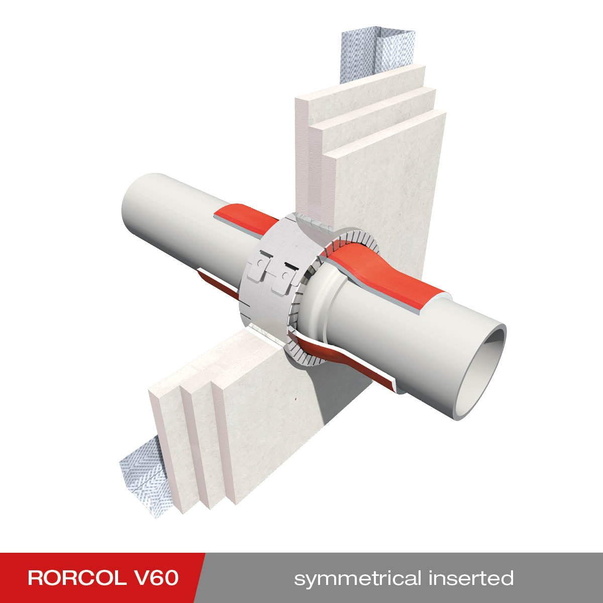 Pipe Collar RORCOL V60